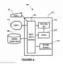 Fig. 07 - Methods and Systems for Asynchronous Football Gaming and Progressive Simulation