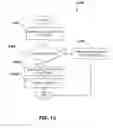 Fig. 13 - Augmented reality gaming systems and methods