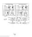 Fig. 08 - Determining hardness quotients for level definition files based on player skill level
