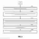 Fig. 05 - Method of manufacturing a polyurethane sword or sparring instrument