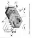 Fig. 03 - MODULAR COMPACT HI-PERFORMANCE SINGULAR SKU FILTRATION DEVICE WITH COMMON PLUG AND PLAY INTERFACE ARCHITECTURE CAPABLE OF DOCKING WITH FAN, MATERIAL HANDLING, HVAC, GEOTHERMAL COOLING AND OTHER ANCILLARY SYSTEMS