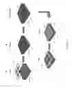 Fig. 02 - Substrates, peptide arrays, and methods