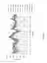 Fig. 15 - Substrates, peptide arrays, and methods