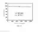 Fig. 05 - Method for preparing granulated inorganic adsorbent for radionuclides