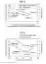 Fig. 07 - Denitration catalyst and method for producing same