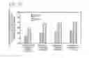 Fig. 07 - Exhaust gas purification catalyst and production method thereof
