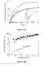Fig. 05 - Highly active, selective, accessible, and robust zeolitic Ti-epoxidation catalyst