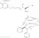 Fig. 52 - Ruthenium-diamine complexes and method for producing optically active compounds