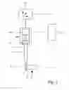 Fig. 02 - Pipette device having a micro-dosing unit