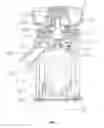Fig. 03 - Grinding mill