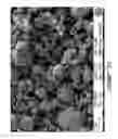 Fig. 07 - Planetary mill and method of milling