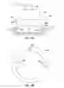 Fig. 08 - Area programmable sprinkler