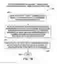 Fig. 12 - Area programmable sprinkler