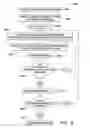 Fig. 23 - Area programmable sprinkler
