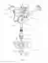 Fig. 03 - Impingement sprinkler