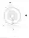 Fig. 05 - Impingement sprinkler
