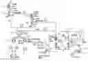 Fig. 01 - Process for separating synthetic turf product