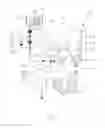 Fig. 02 - Cleaning device for containers for human waste