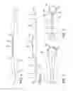 Fig. 04 - CLEARING DRAIN PIPES