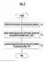 Fig. 03 - Press drawing method