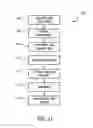 Fig. 12 - Apparatuses and methods for cutting a reverse spot-face in a workpiece