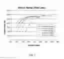 Fig. 06 - Applications, methods and systems for materials processing with visible raman laser