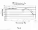 Fig. 08 - Applications, methods and systems for materials processing with visible raman laser