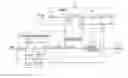 Fig. 01 - Control system for power unit