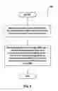 Fig. 08 - Molding system having a residue cleaning feature and an adjustable mold shut height