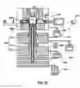 Fig. 28 - Molding apparatus