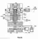 Fig. 32 - Molding apparatus