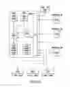 Fig. 13 - Modular user-configurable multi-part 3D layering system and hot end assembly