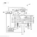 Fig. 02 - Articulating build platform for laser additive manufacturing