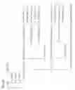 Fig. 17 - Multilayer fiber reinforcement design for 3D printing