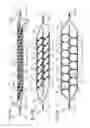 Fig. 12 - MULTI-LEVEL CELL FORMING STRUCTURES AND THEIR USE IN DISPOSABLE CONSUMER PRODUCTS