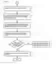 Fig. 07 - REAL-TIME VIRTUAL PROOFING SYSTEM AND METHOD FOR GRAVURE ENGRAVER