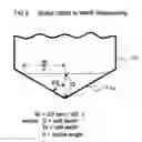 Fig. 08 - REAL-TIME VIRTUAL PROOFING SYSTEM AND METHOD FOR GRAVURE ENGRAVER