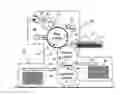 Fig. 01 - Lithographic printing press and method for on-press imaging laser sensitive lithographic plate