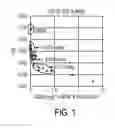 Fig. 02 - Release agent composition for improved coefficient of friction