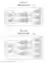 Fig. 12 - Printing instruction apparatus, printing system, printing instruction method, and computer readable medium