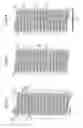 Fig. 06 - Aircraft pneumatic tire