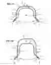 Fig. 06 - TWIST BEAM WITH JOINED INNER AND OUTER PARTS