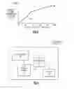 Fig. 04 - Controlling an electrified vehicle in response to differences in energy consumption rates