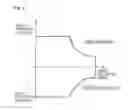 Fig. 07 - Device for controlling electric automobile