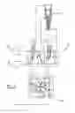 Fig. 06 - Multi-Stage Telescopic Cylinders With Individual Controlled Stages