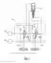 Fig. 08 - Multi-Stage Telescopic Cylinders With Individual Controlled Stages