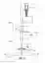 Fig. 12 - Multi-Stage Telescopic Cylinders With Individual Controlled Stages