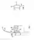 Fig. 03 - Load Securing Assembly