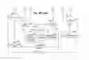 Fig. 07 - Management of driver and vehicle modes for semi-autonomous driving systems