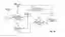 Fig. 14 - Management of driver and vehicle modes for semi-autonomous driving systems